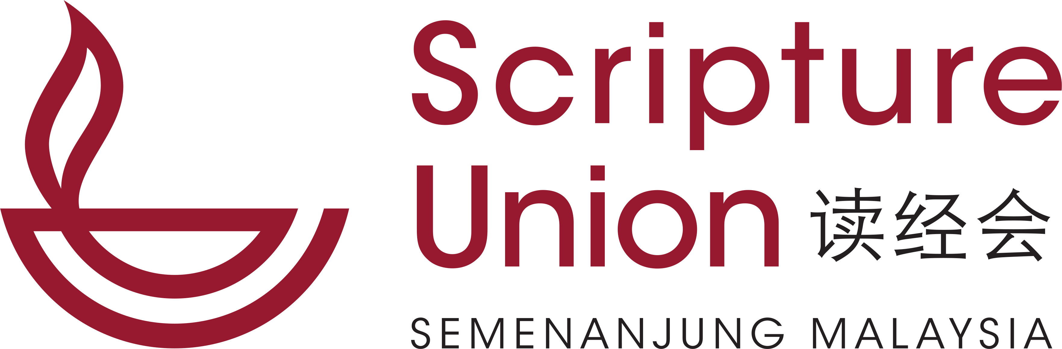 Scripture Union logo